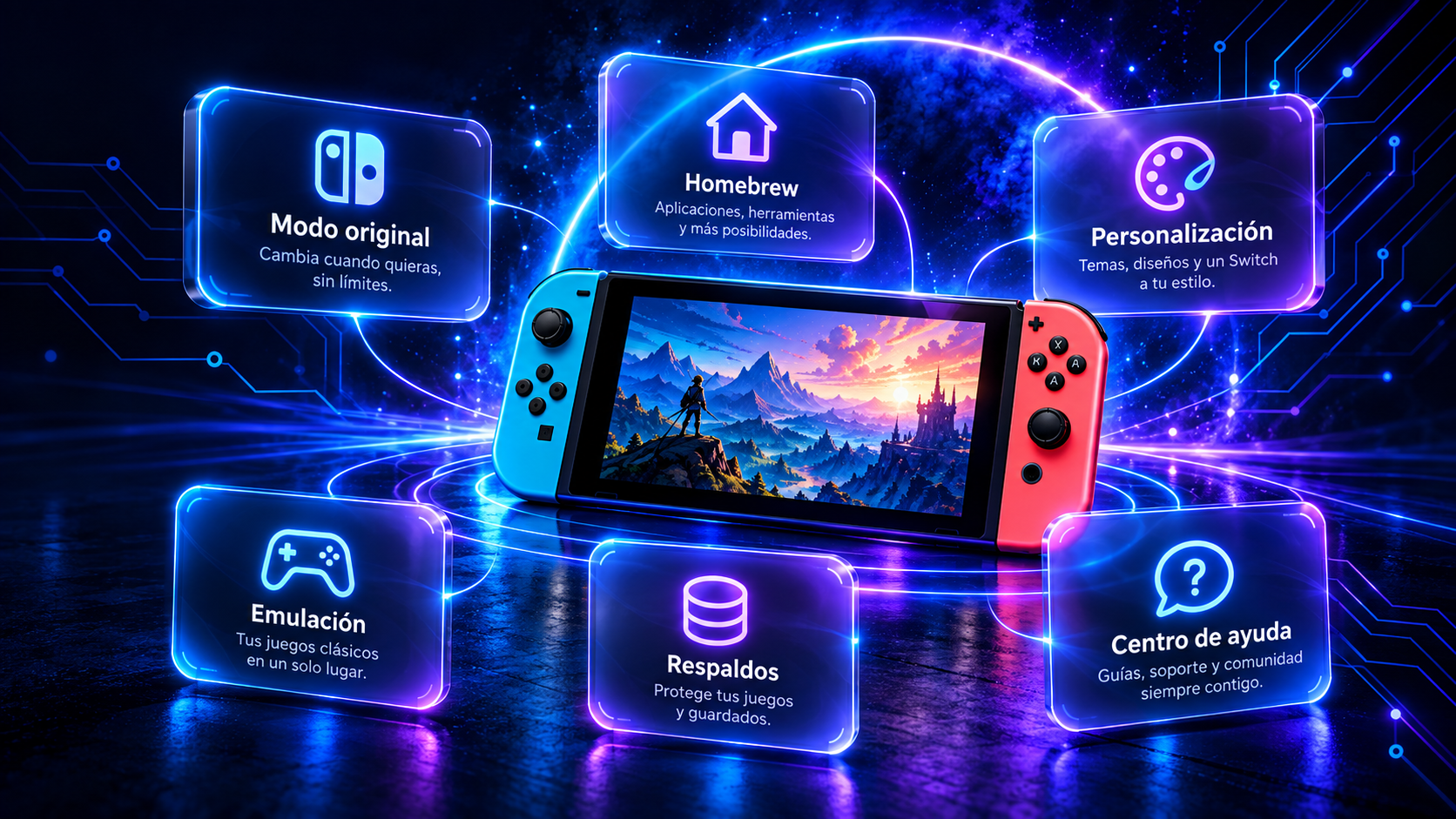Funciones del entorno modificado: homebrew, personalización, emulación, respaldos y centro de ayuda